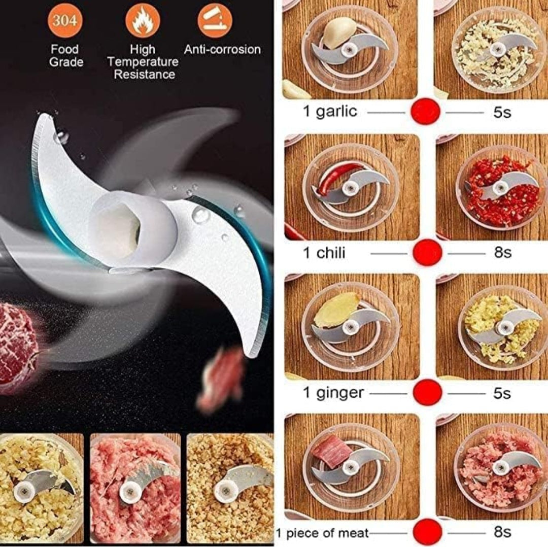 SmartChop Mini Electric Food Chopper