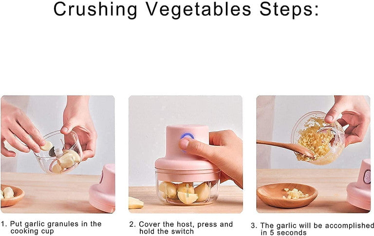 SmartChop Mini Electric Food Chopper