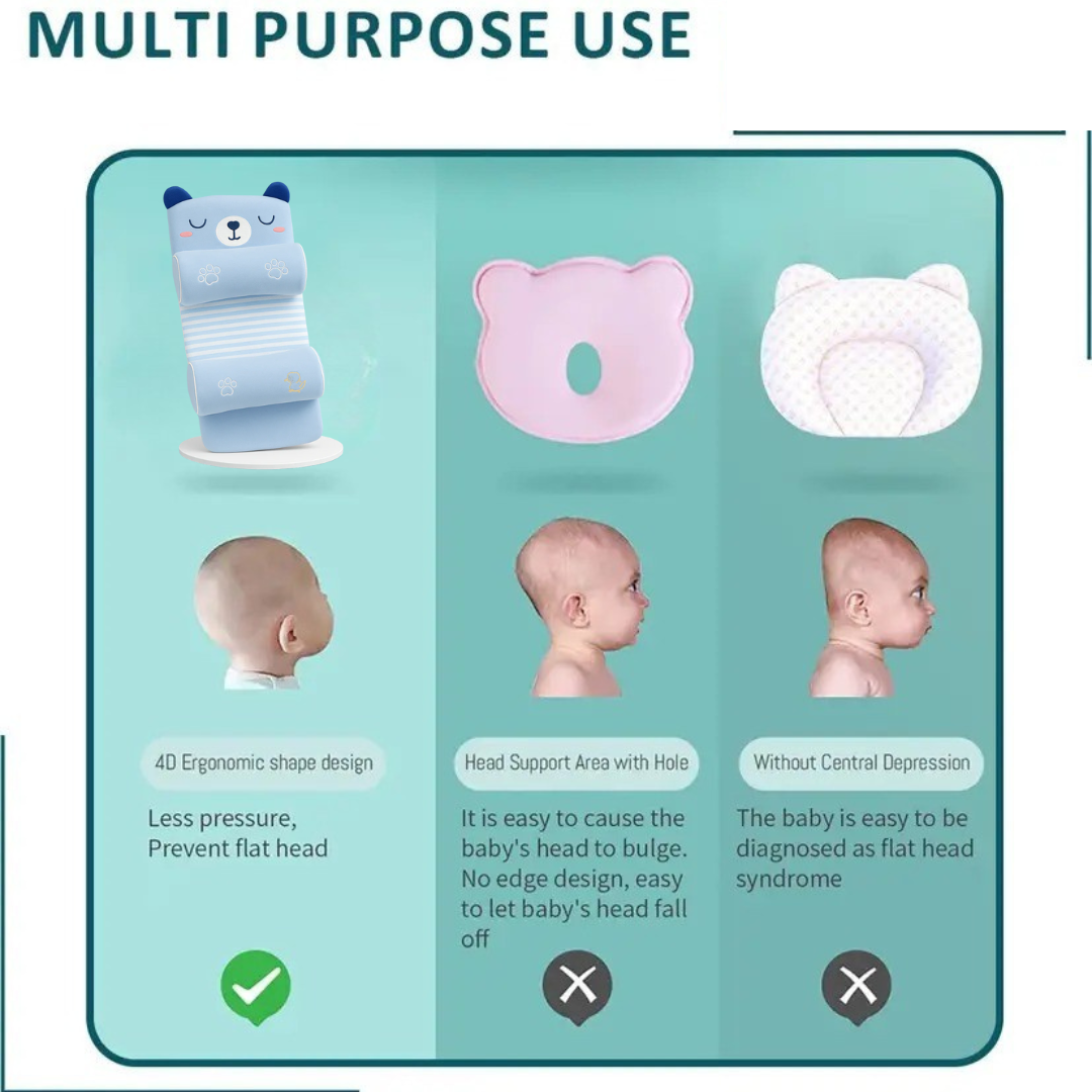 Baby Head Shaping Pillow