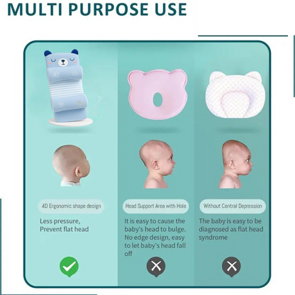 Baby Head Shaping Pillow